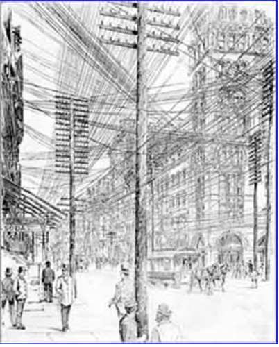 Overhead Telephone and Telegraph Wires, New York, 1890