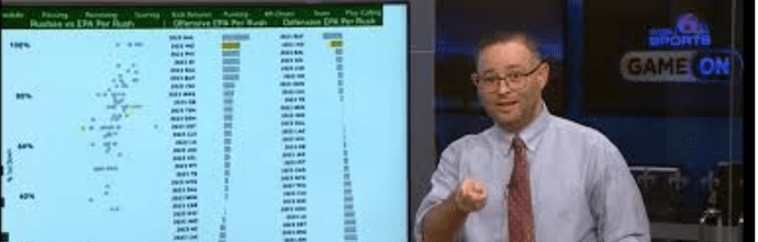 Jeffrey Asher Pointing