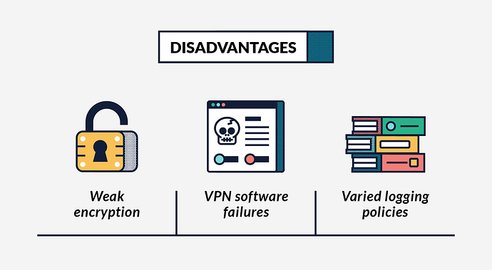 Disadvantages of VPNs