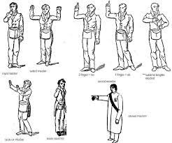 Masonic Gestures