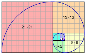 Fibonacci Sequence