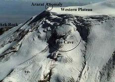 Ark of Noah on Ararat