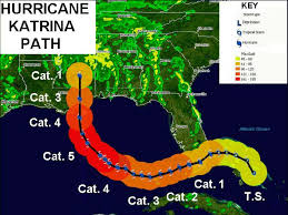 Katrina Path